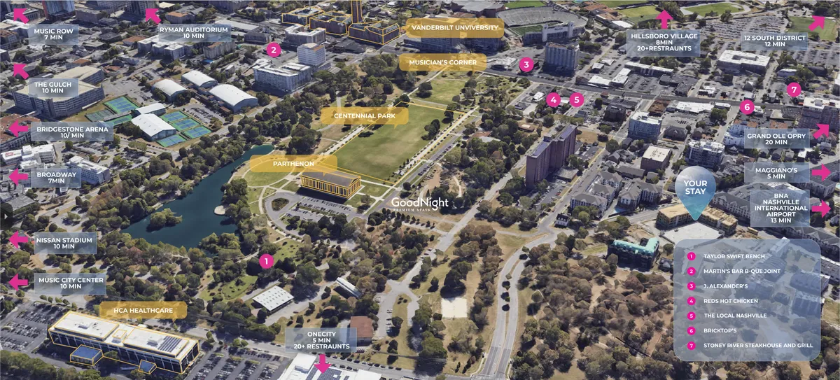 A sweeping panoramic view highlighting major Nashville landmarks including Vanderbilt University, Centennial Park, Music Row, Nissan Stadium, and Hillsboro Village. The image suggests a vibrant, interconnected neighborhood with easy access to cultural, educational, and entertainment destinations.